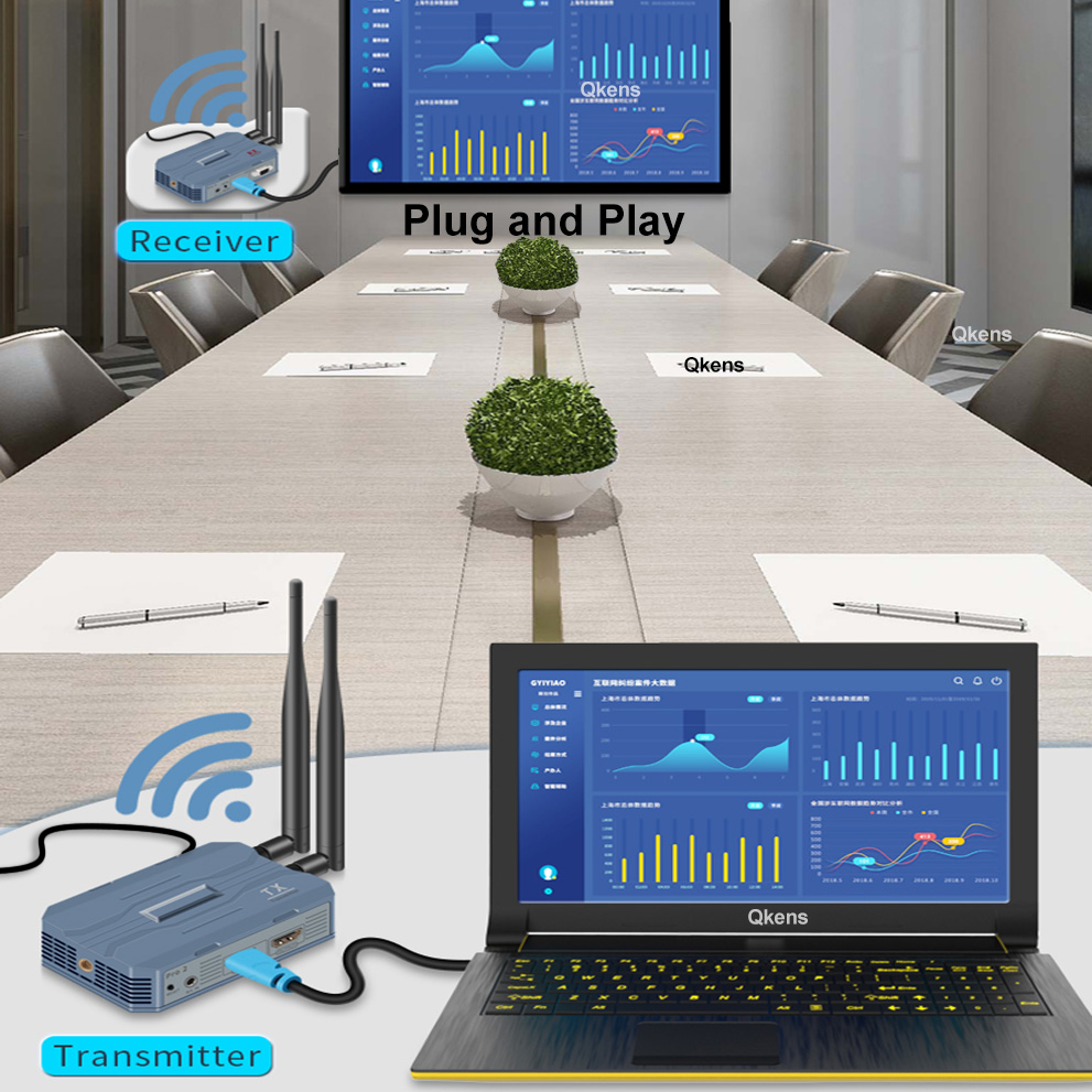 4K HDMI Wireless Extender 250m – Hdmi Cable Bewertung und Preis