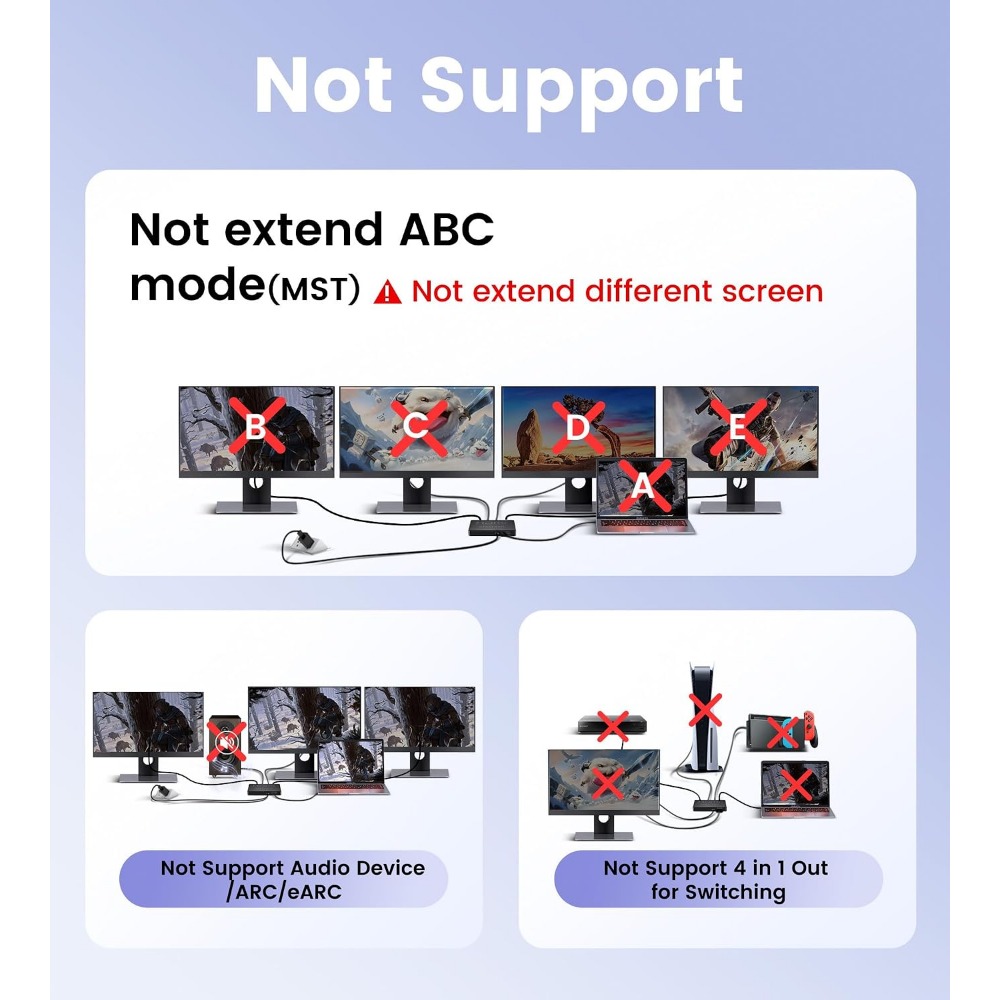 1 Eingang, 2/4 Ausgänge, 4K 2K – Hdmi Cable Bewertung und Preis